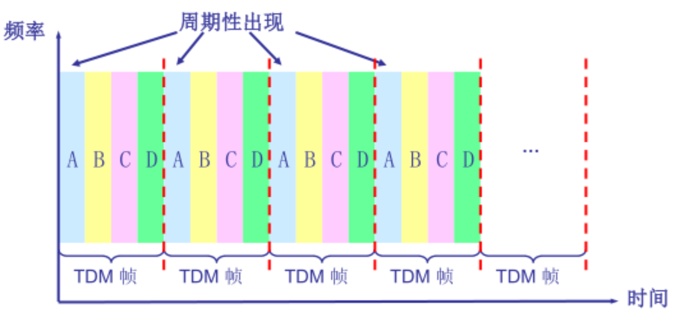 image-20230815165353008